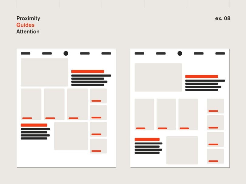 A simulated abstract webpage. Small changes in spacing in the version on the right makes the header, main content, and sidebar more distinct than the version on the left.